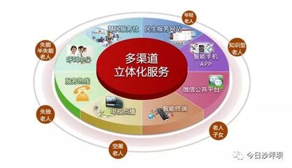 沙坪壩區公共服務項目獲中央財政支持，助力家庭發展