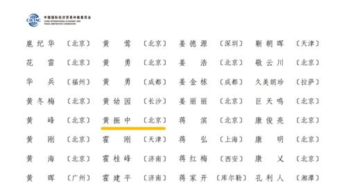 京師律師續(xù)聘新一屆中國國際經(jīng)濟(jì)貿(mào)易仲裁委員會仲裁員，持續(xù)助力經(jīng)濟(jì)貿(mào)易咨詢與爭議解決