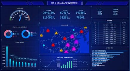 又一大動作 徐工智慧物流園即將開建，云計算裝備技術服務賦能產業升級