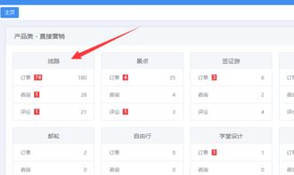 產品排序方法與應用 思途旅游CMS網站的優化策略